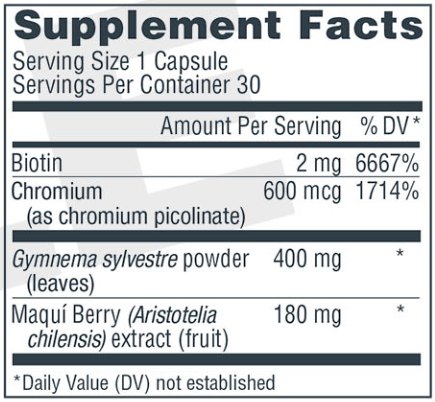 Glucoberry Supplement Fact